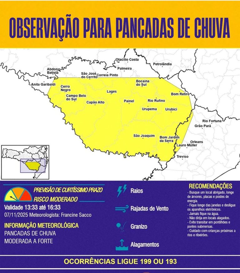 Fortes Chuvas, Defesa civil pede muita atenção !