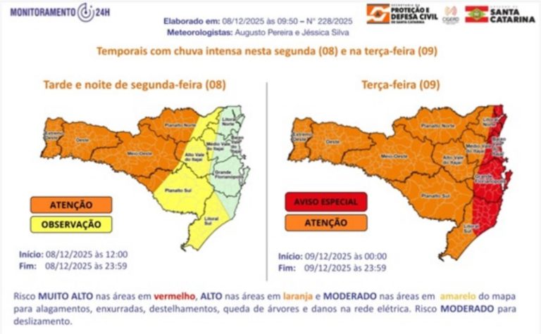 Santa Catarina em alerta para condições climáticas